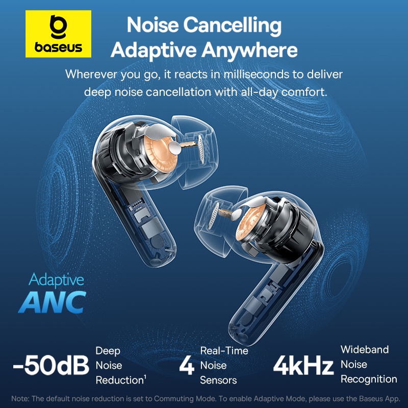 Baseus Bass BP1 Pro -50dB Pere - Noise Cancelling Headphone ulasan dan harga