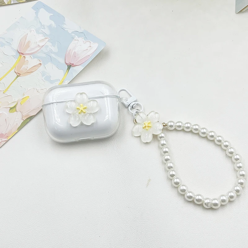 Casing fashion untuk Beats Fit - Beats Headphone Powerbeats Pro ulasan dan harga