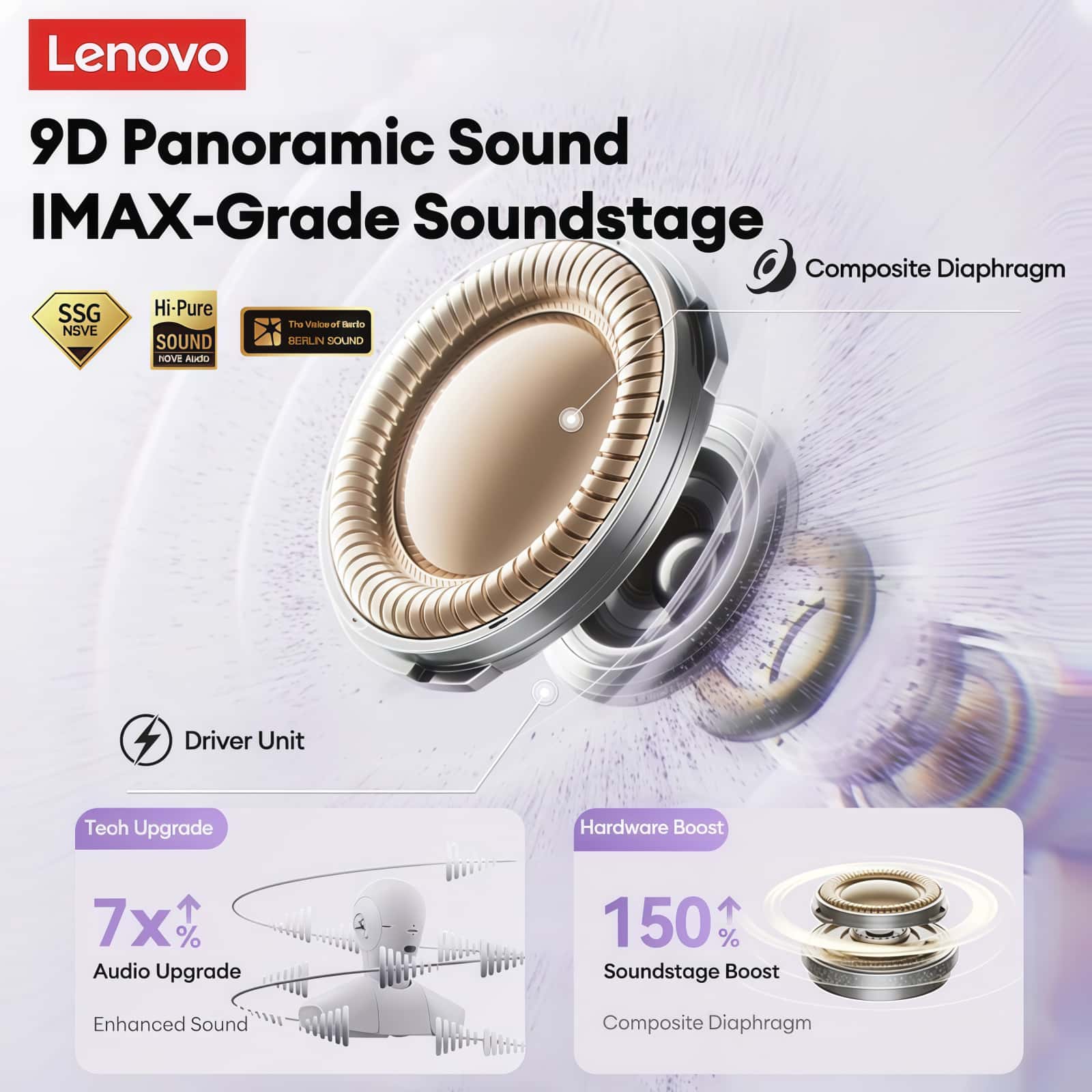 Earphone Olahraga Nirkabel Len - Noise Cancelling Headphone ulasan dan harga